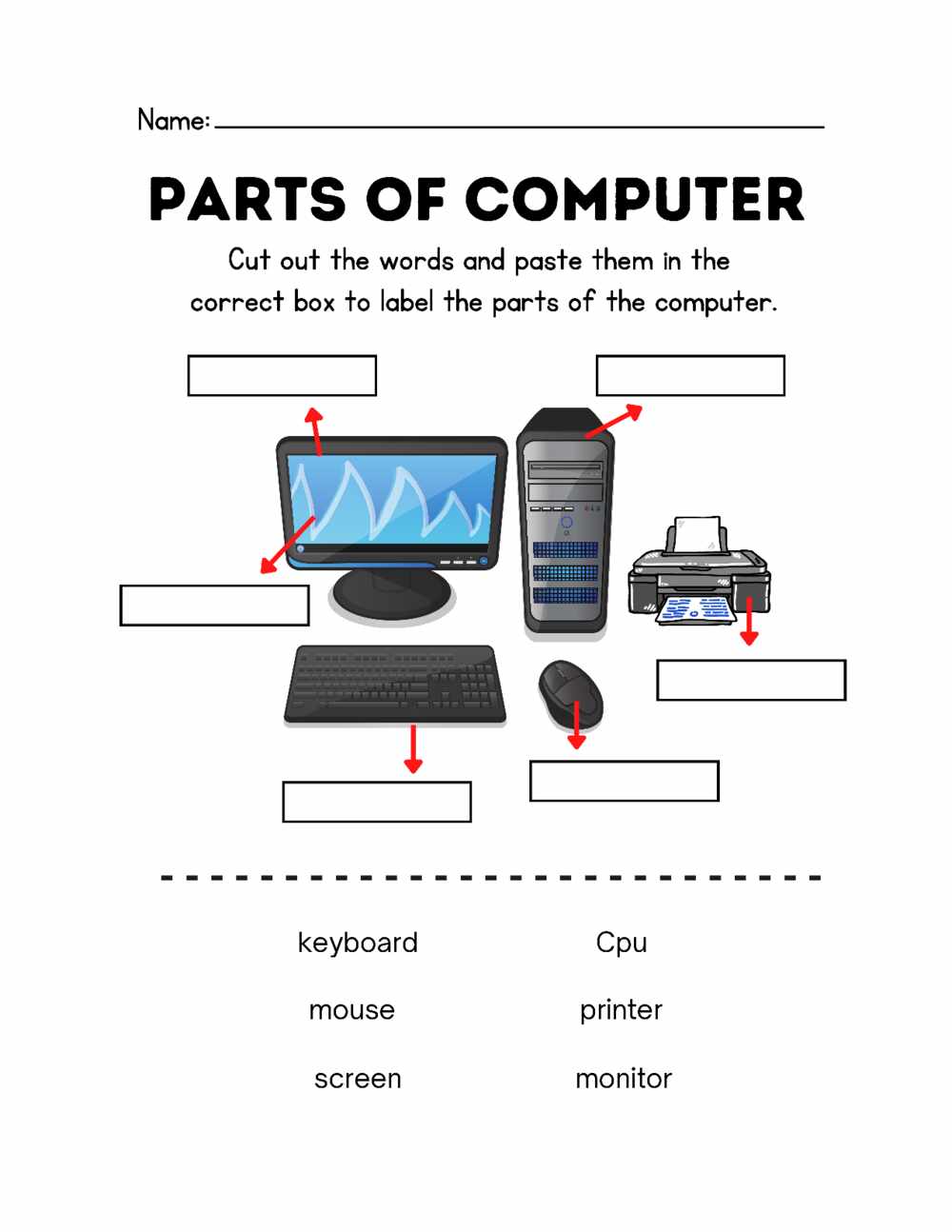 Parts of a Computer