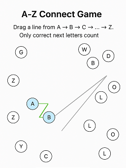 A-Z Connect
